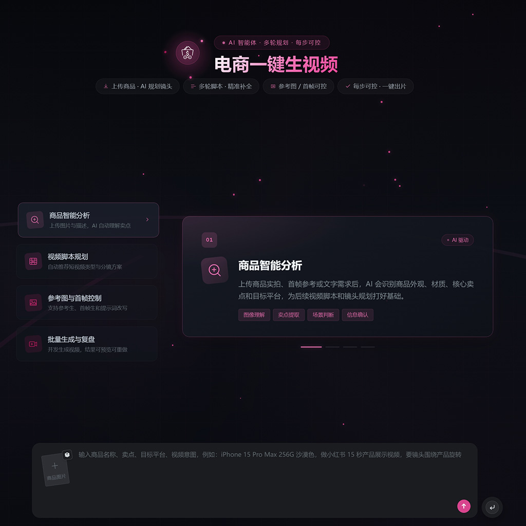 电商视频与图文素材示例
